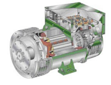 舞钢发电机内部结构图